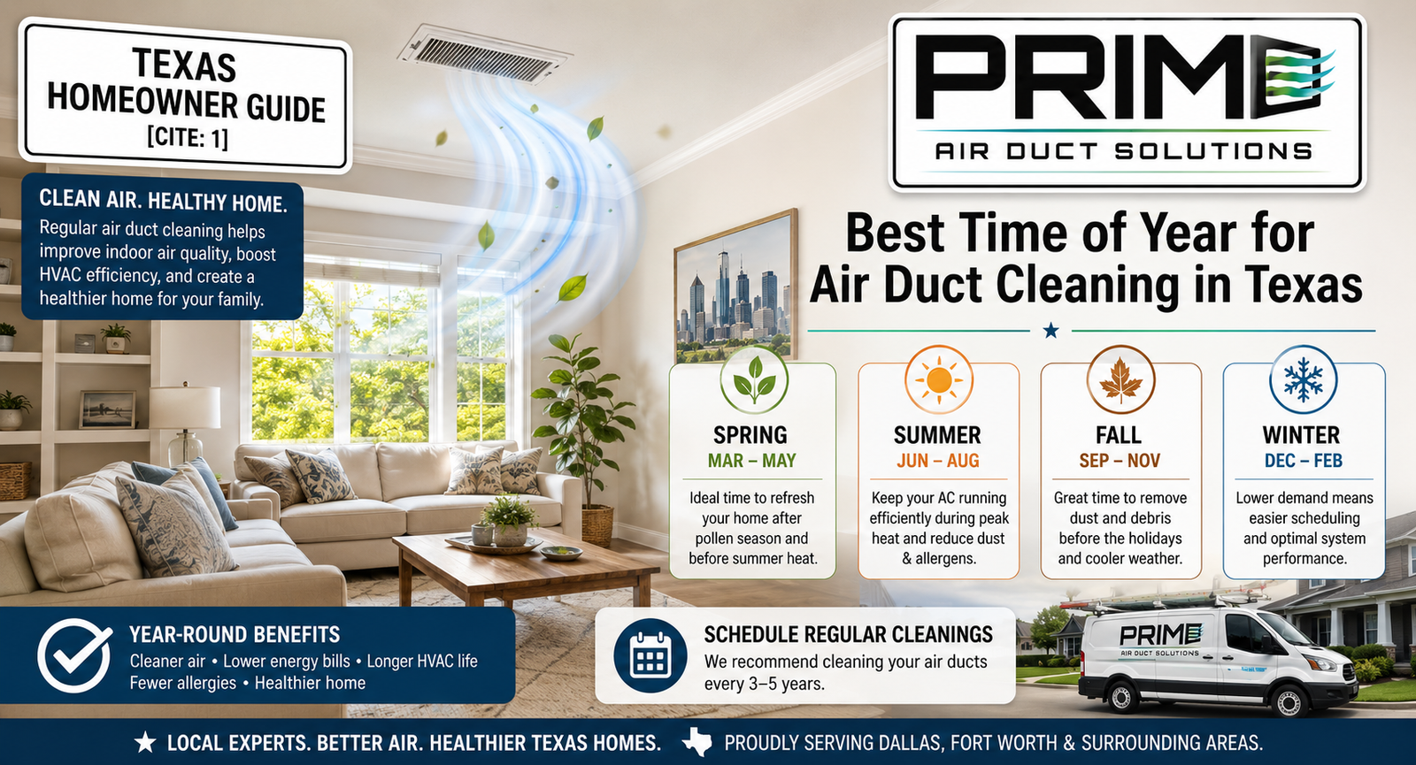best time of year of air duct cleaning in texas